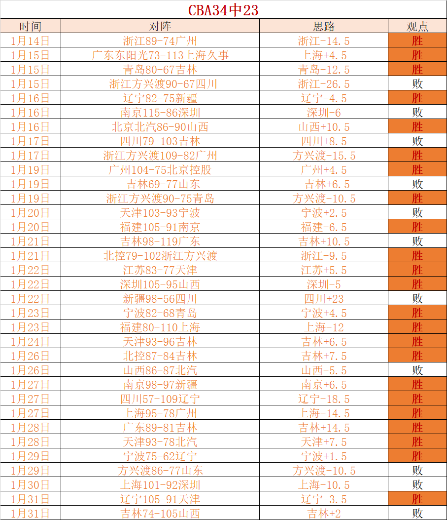 意甲新贵萨,勒尼塔纳迎,来世界杯传,爱游戏app,爱游戏官网,爱游戏体育官网,爱游戏体育app