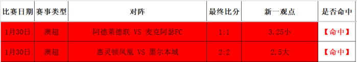 欧冠,加拉塔萨雷,曼联,爱游戏app,爱游戏官网,爱游戏体育官网,爱游戏体育app
