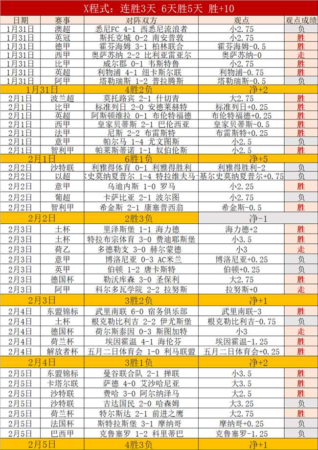 世界围棋团,体赛新规出,棋盘外行为,爱游戏app,爱游戏官网,爱游戏体育官网,爱游戏体育app