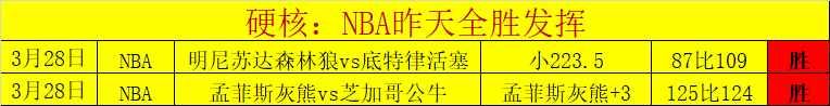 理论优势与,实际表现差,异分析,爱游戏app,爱游戏官网,爱游戏体育官网,爱游戏体育app