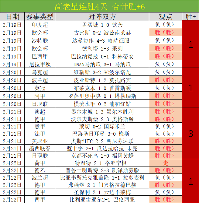 法媒,格林伍德因,肌肉損傷缺,爱游戏app,爱游戏官网,爱游戏体育官网,爱游戏体育app