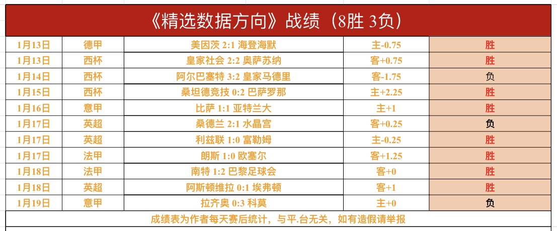 大乐透期号,专家推荐,沙尔克,爱游戏app,爱游戏官网,爱游戏体育官网,爱游戏体育app
