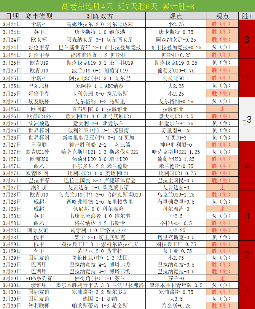 火箭对阵热,火专项分析,爱游戏app,爱游戏app,爱游戏官网,爱游戏体育官网,爱游戏体育app