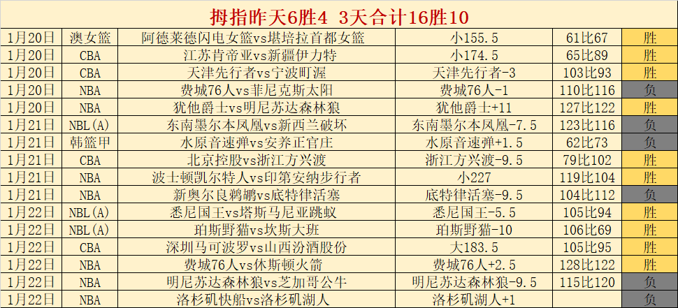 海港队,遭川崎前锋,逆转,爱游戏app,爱游戏官网,爱游戏体育官网,爱游戏体育app