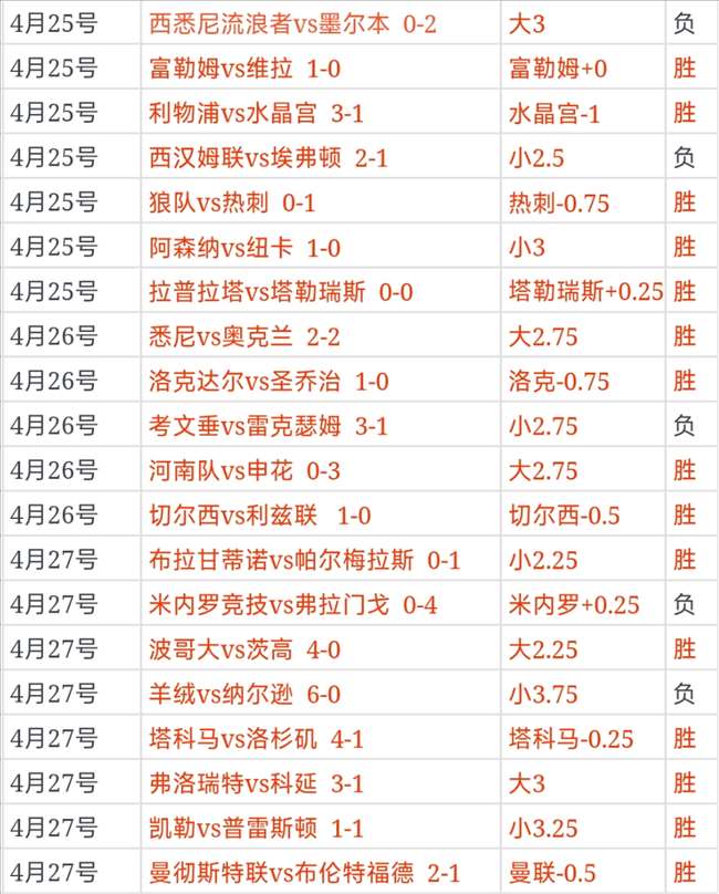 Patch,更新,新增,爱游戏app,爱游戏官网,爱游戏体育官网,爱游戏体育app
