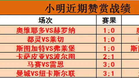 “WCBA赛报：厦门环东文旅主场不敌辽宁，进攻表现不佳”