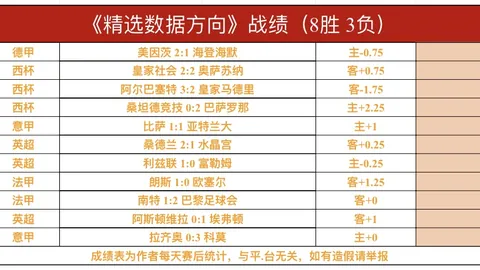 大乐透期号专家推荐：沙尔克04质合分析前区十码